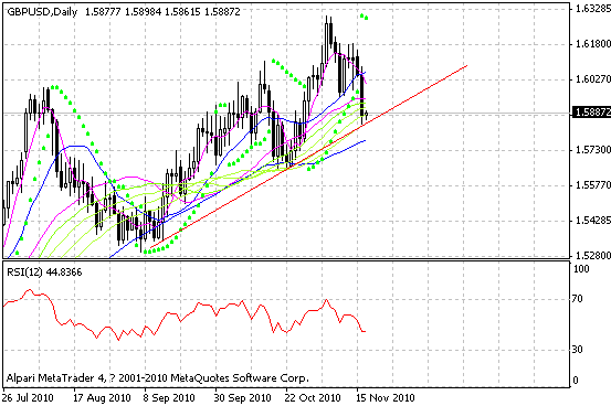 gbp.gif