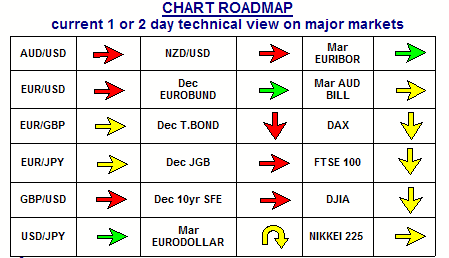 Roadmap.png