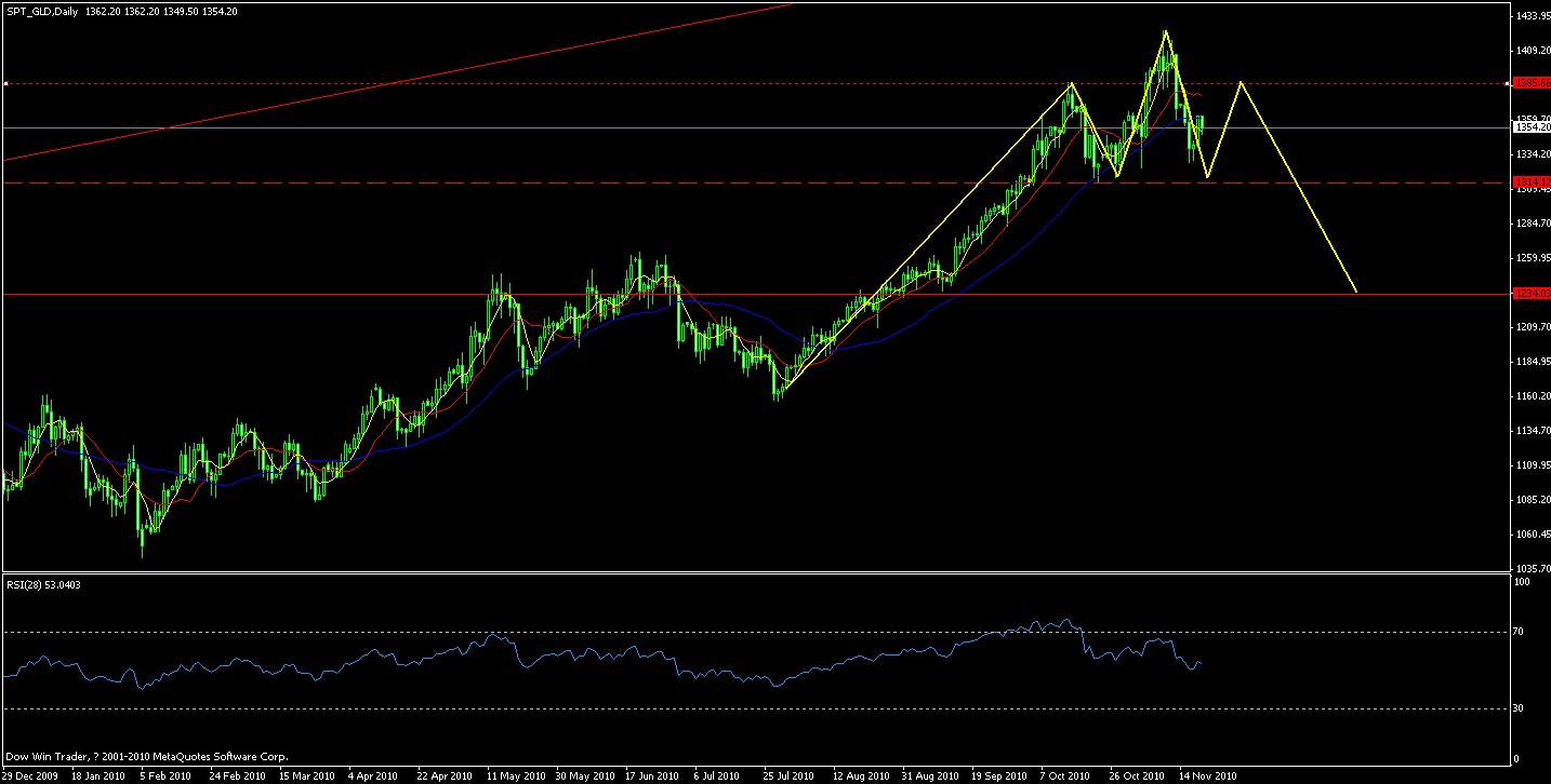 gld.gif