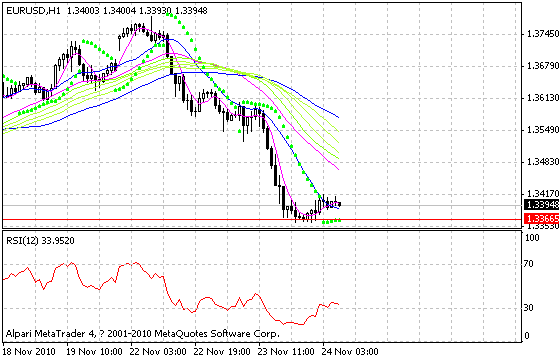 eur.gif
