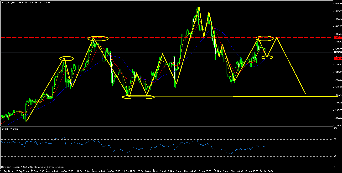 gld.gif