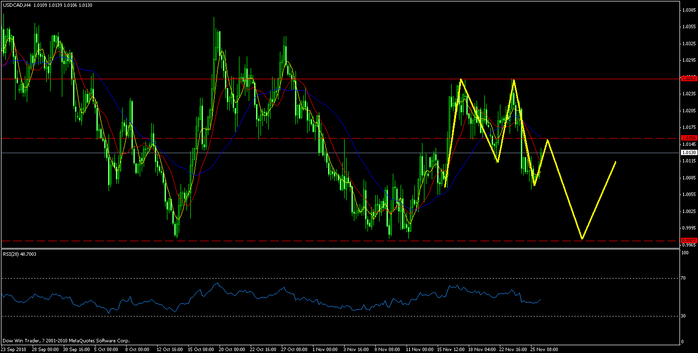 cad.gif