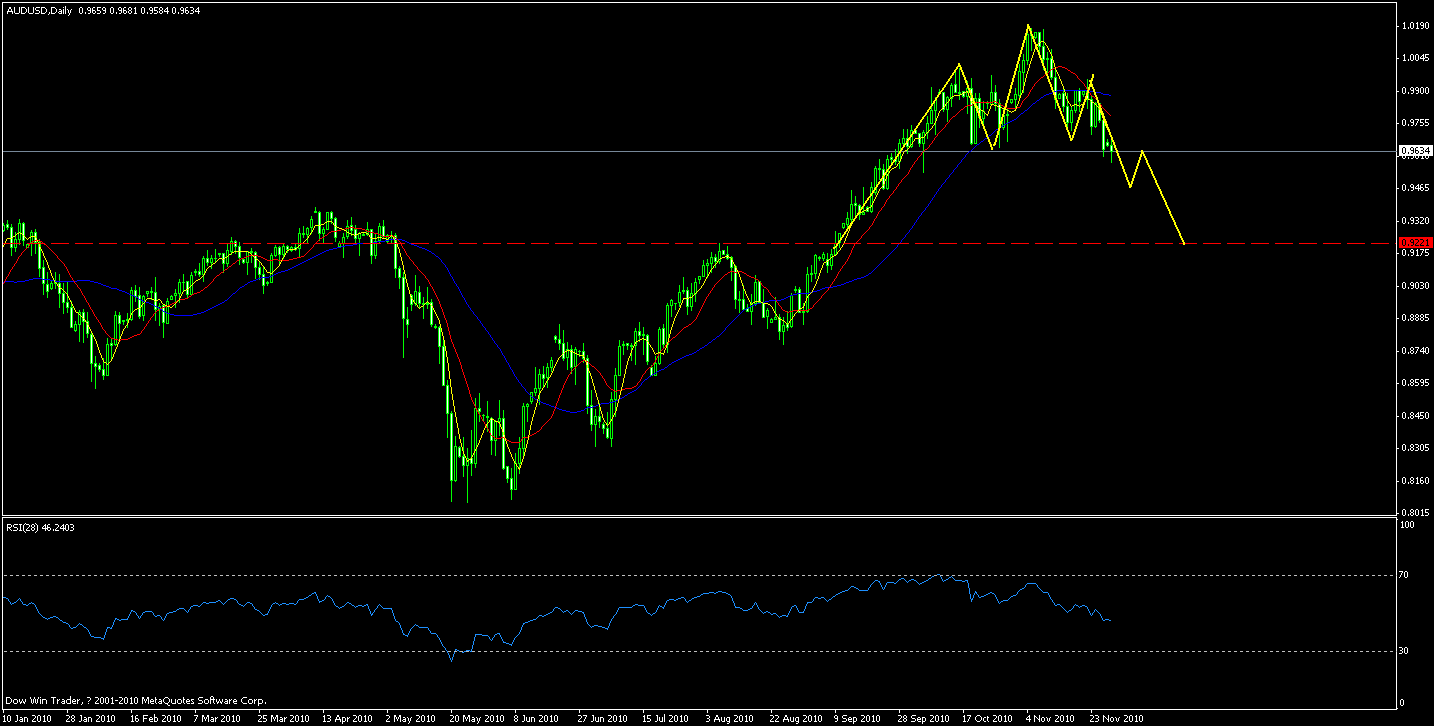 cad.gif