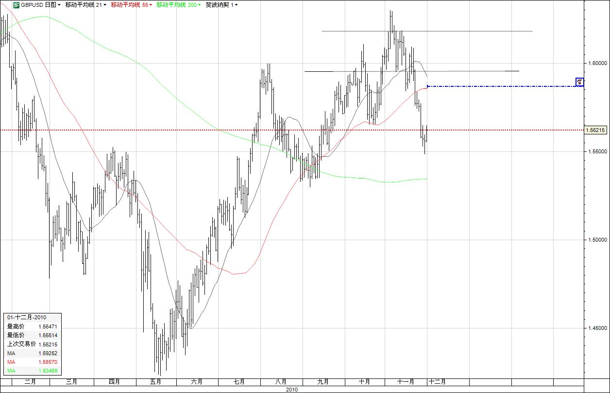 GBPUSD1201.jpg