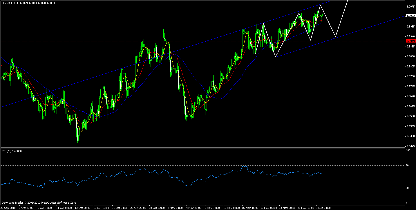 chf.gif