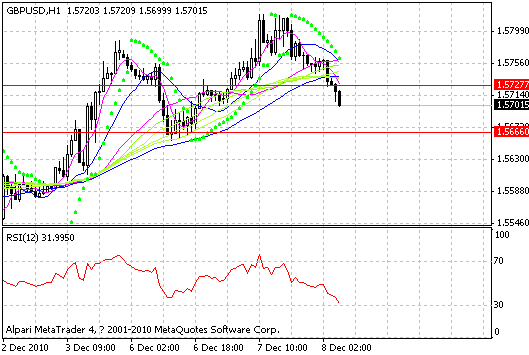 gbp.gif