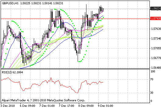 gbp.gif