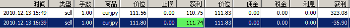 EURJPY.PNG