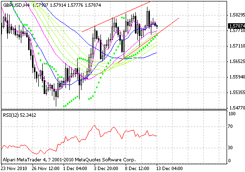 gbp.gif