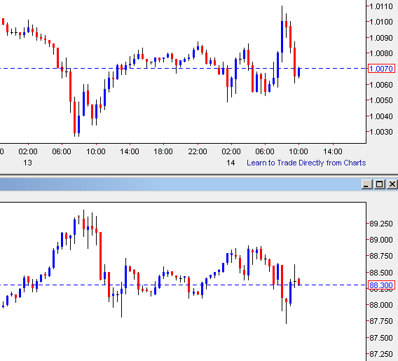 USDCAD.PNG