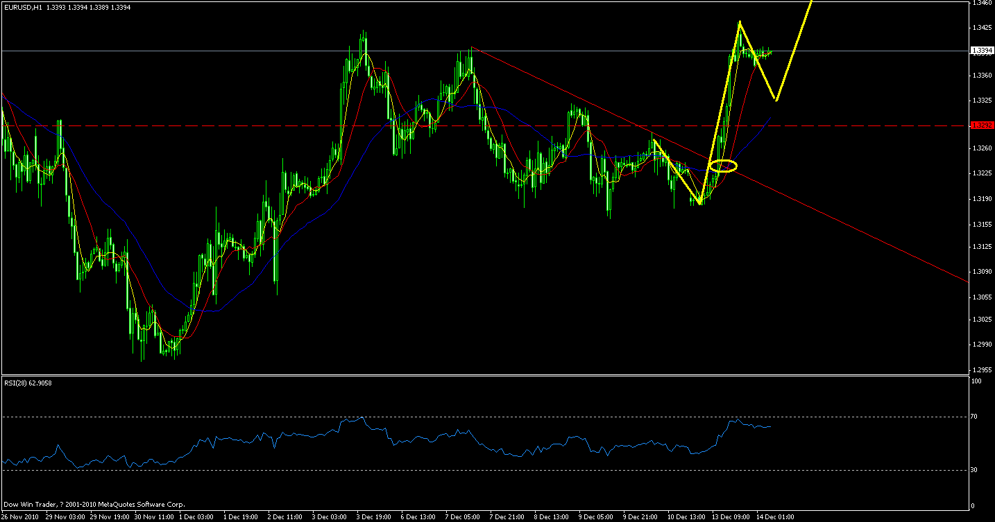 eur.gif