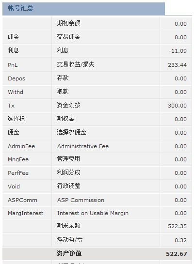 20101216ʲֵ.png