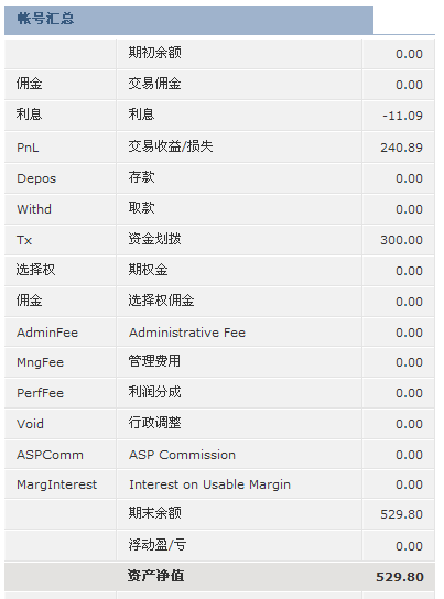 20101217ʲֵ.png