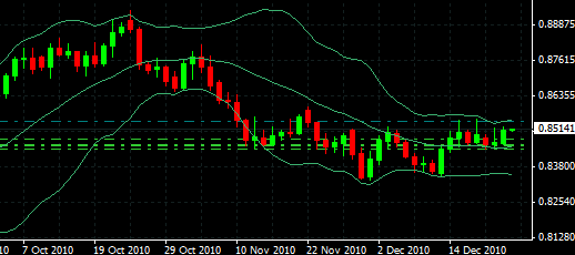 EURGBP.PNG