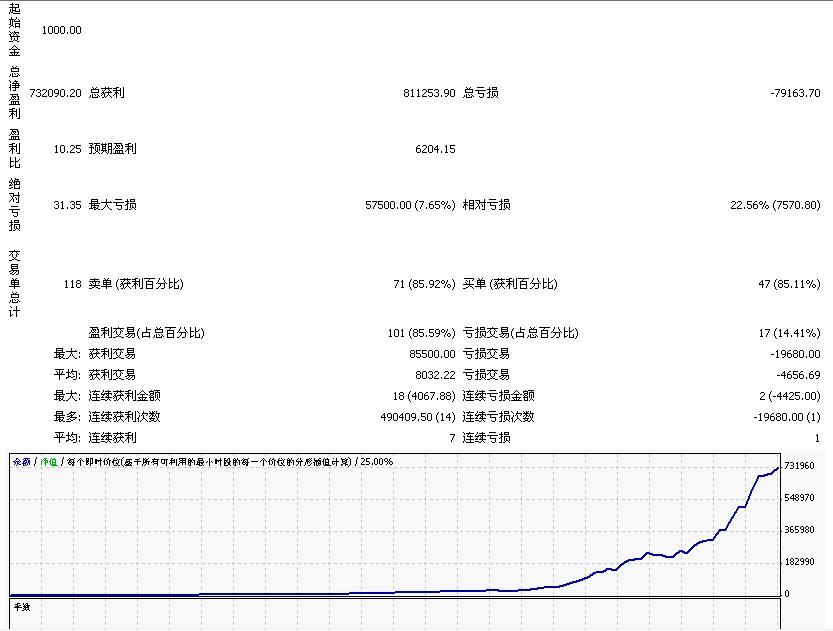 08加入资金管理.jpg.jpg.jpg