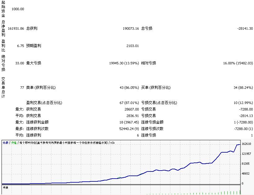 10加入资金管理.jpg.jpg.jpg.jpg.jpg