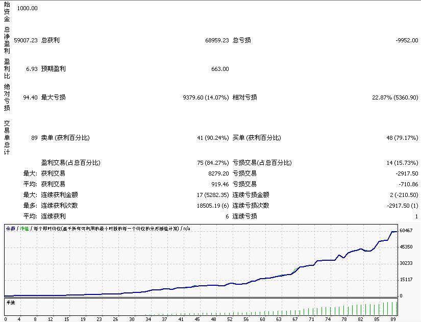 09加入资金管理.jpg.jpg.jpg.jpg