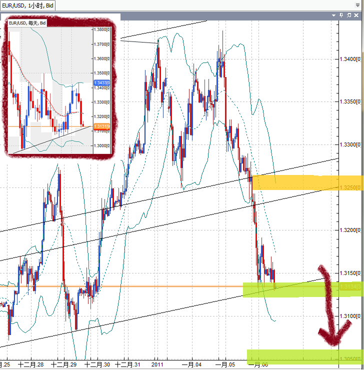 20110106EUR.png