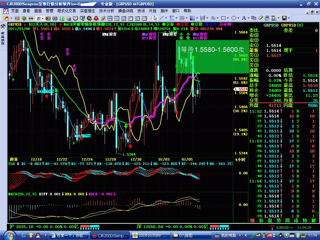 20110106gbpusd.GIF