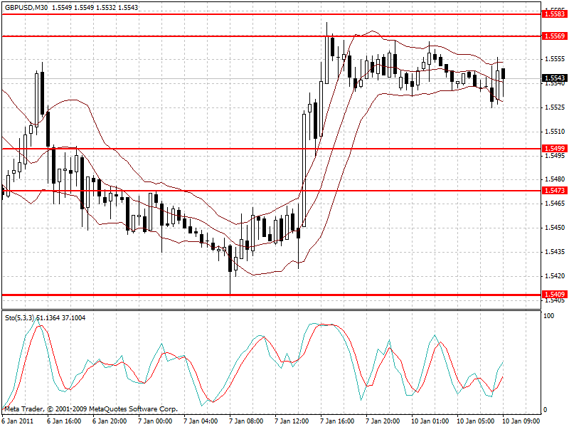 gbpusd.gif