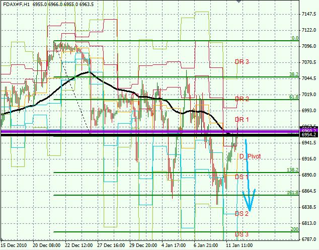 fdax.jpg