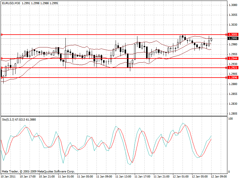 eurusd.gif