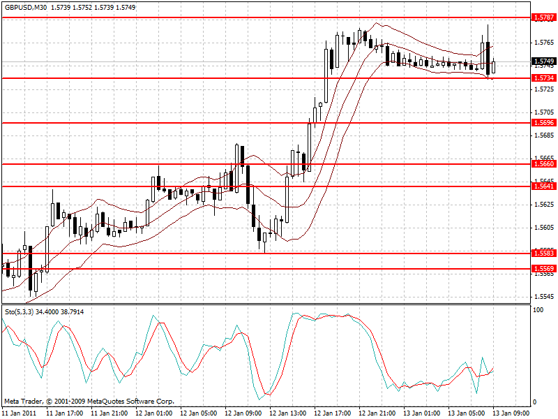 gbpusd.gif