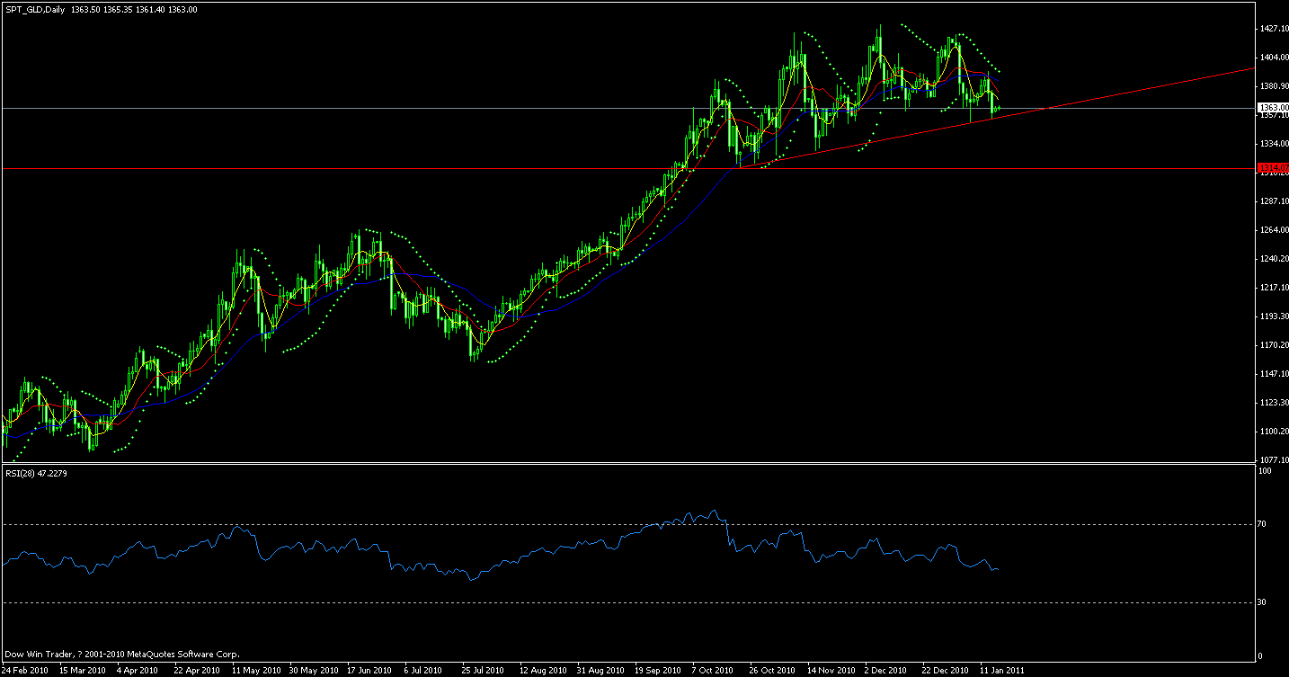 gld.gif