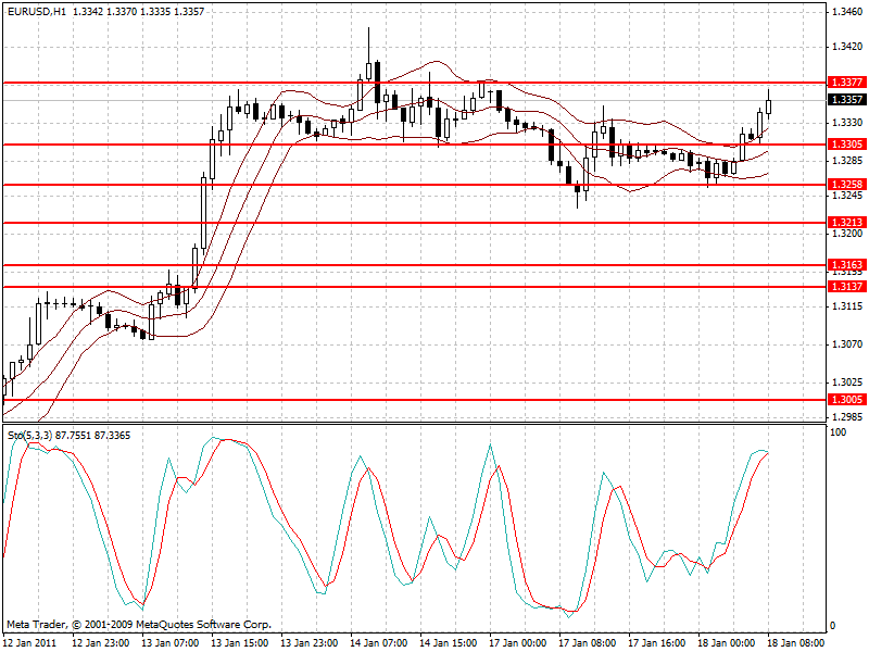 eurusd.gif