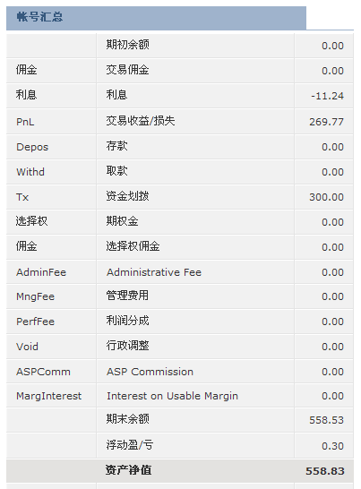 20100124ʲֵ.png