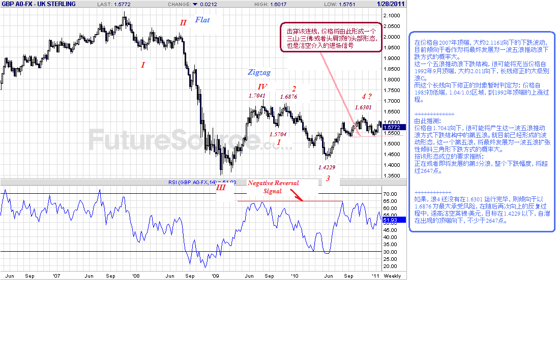 gbp-w-1-25-2011-i-p.gif