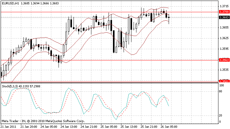eurusd.gif