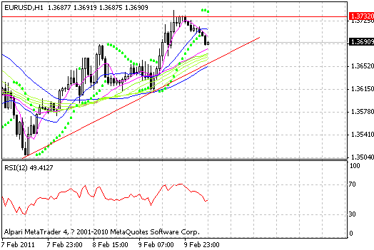 eur.gif