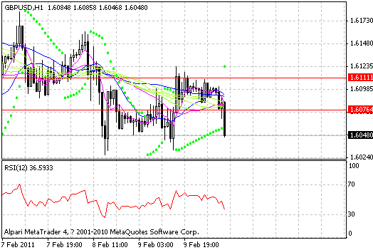 gbp.gif