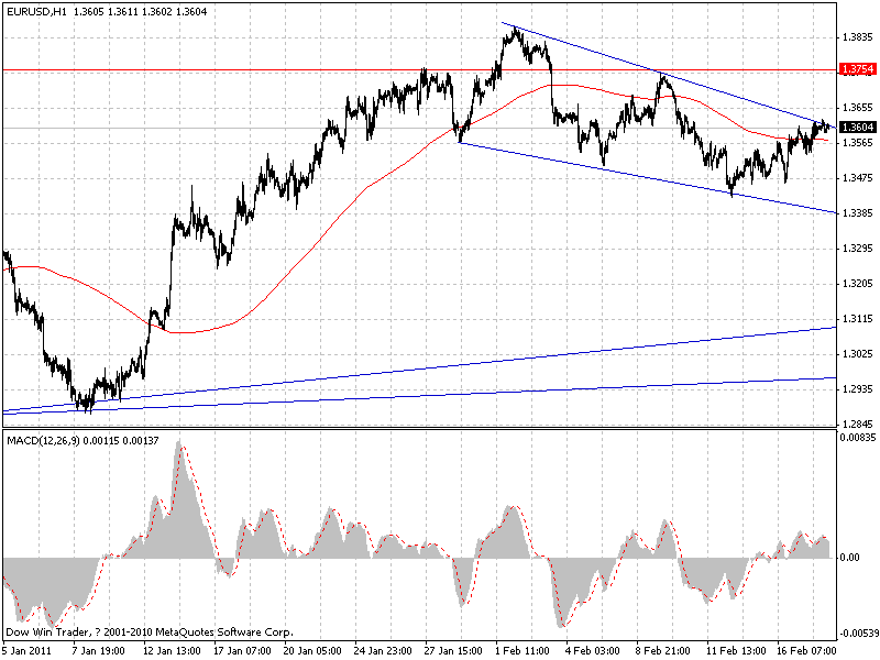 eur.gif