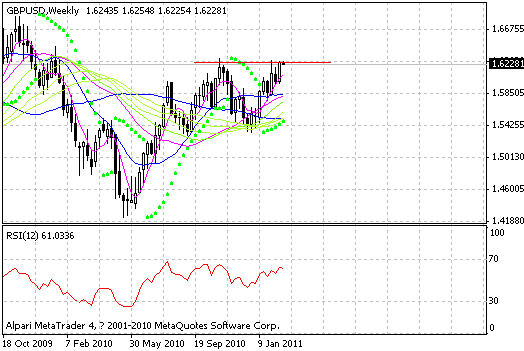 gbp.gif