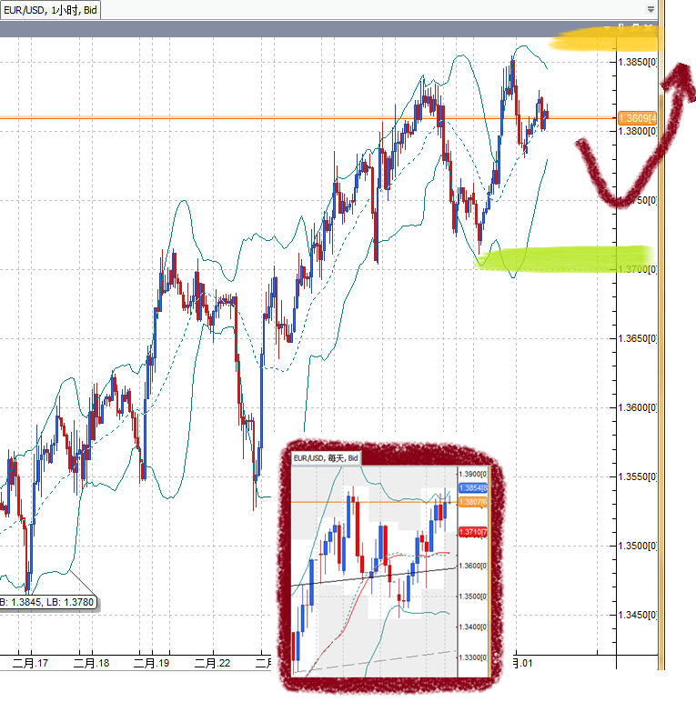 20110301EUR.png