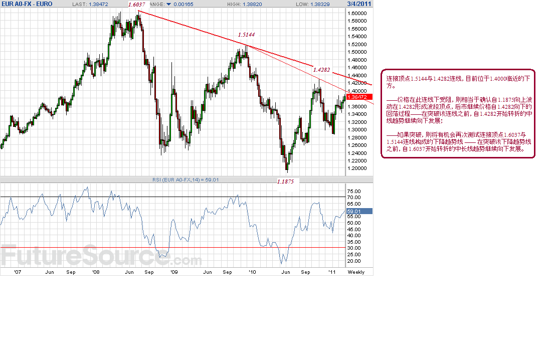eur-w-3-3-11-i-p.gif