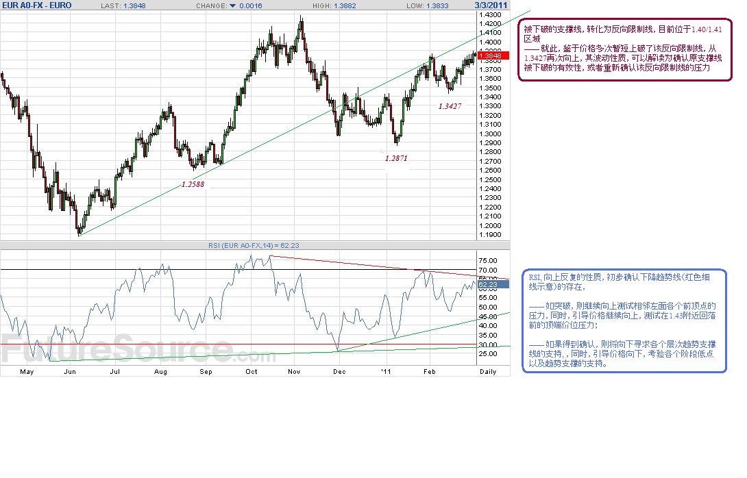 eur-d-3-3-11-i-p.gif