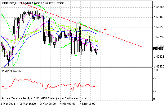 gbp.gif