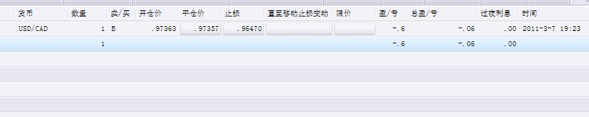 20110308ֲ.png