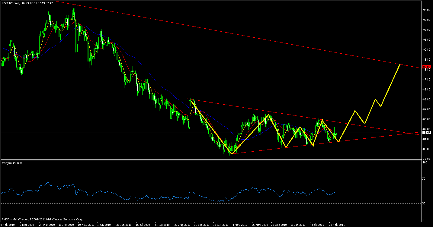 jpy.gif