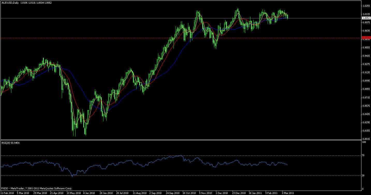 aud.gif