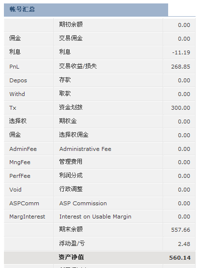20110311ʲֵ.png