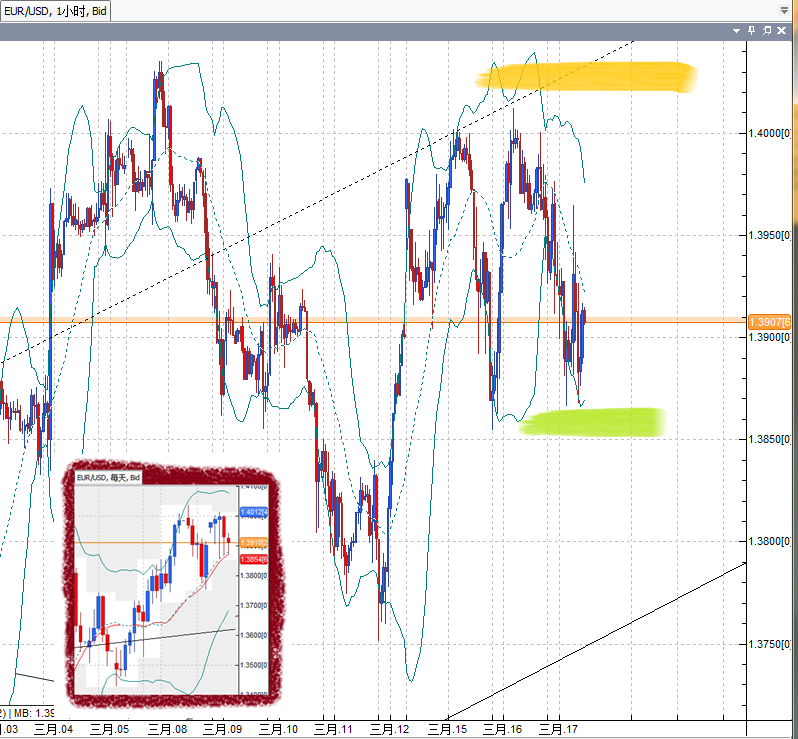 20110317EUR.png