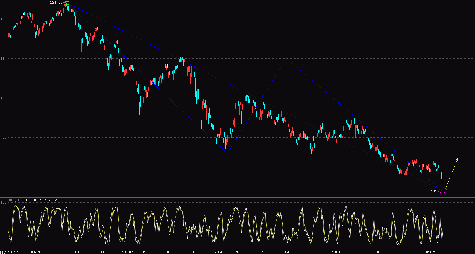 JPY.GIF