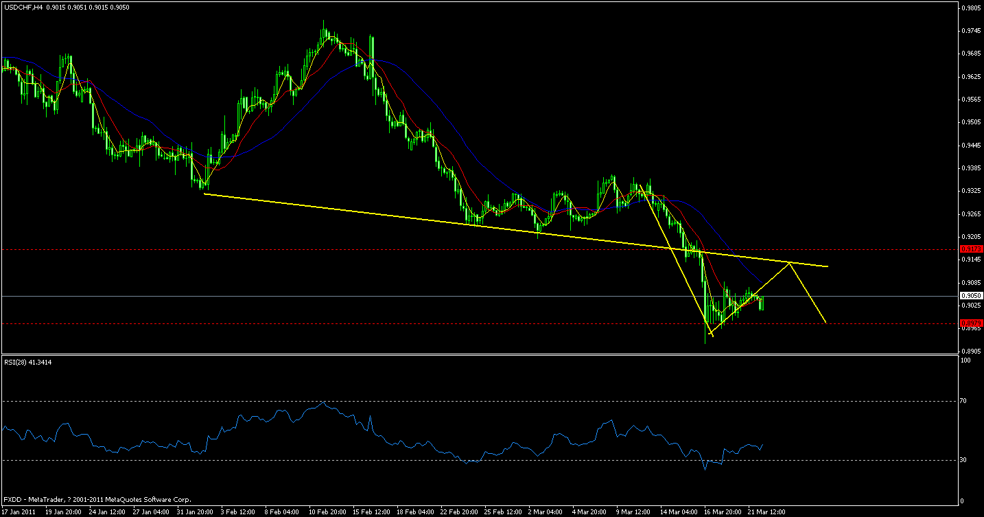 chf.gif