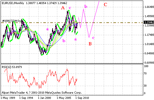 eur2.gif