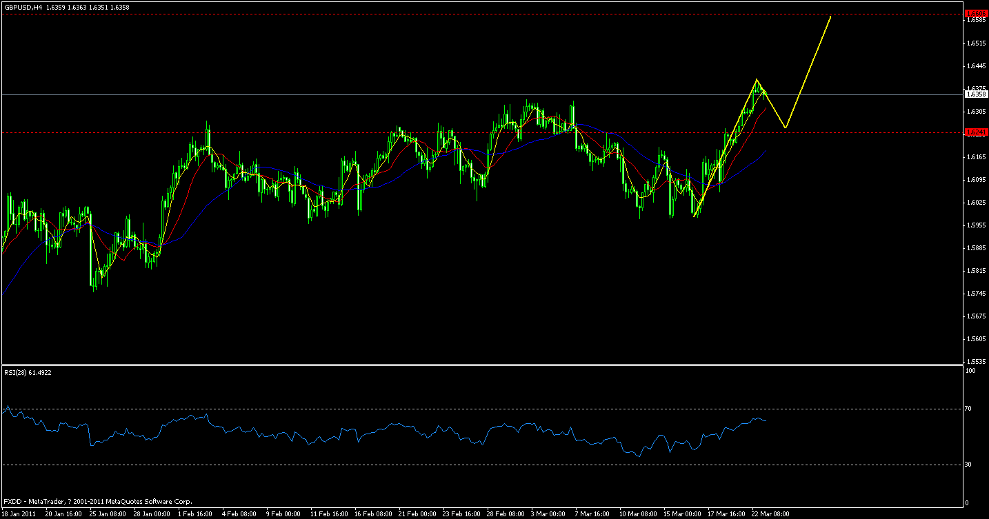 gbp.gif