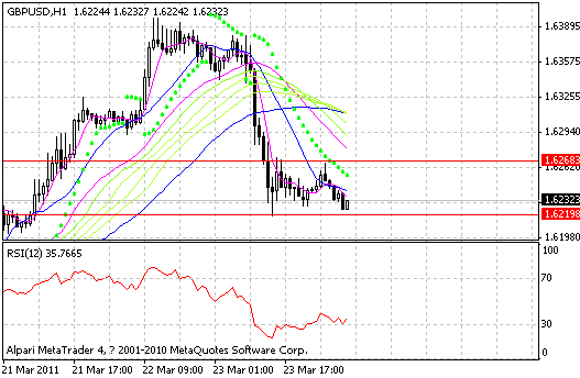 gbp.gif